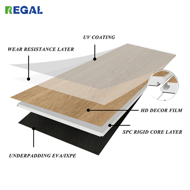 5mm LVT SPC Flooring Waterproof Click Lock Vinyl Plank Wood Grain