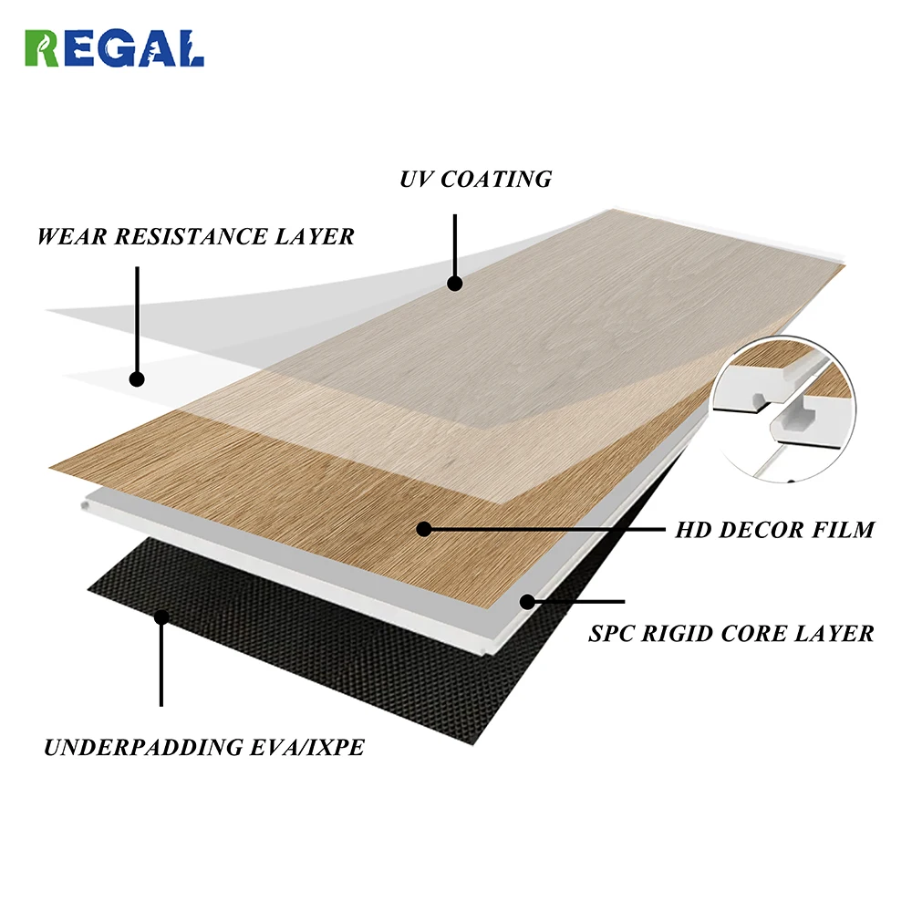 5mm LVT SPC Flooring Waterproof Click Lock Vinyl Plank Wood Grain