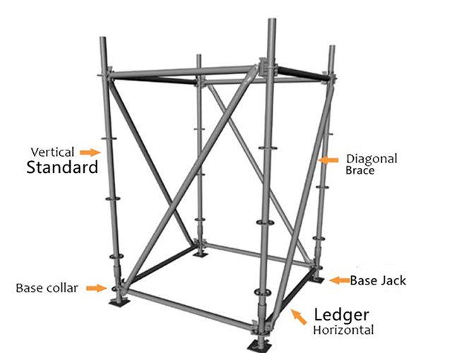 Wedge Lock System Ringlock Scaffolding for Construction