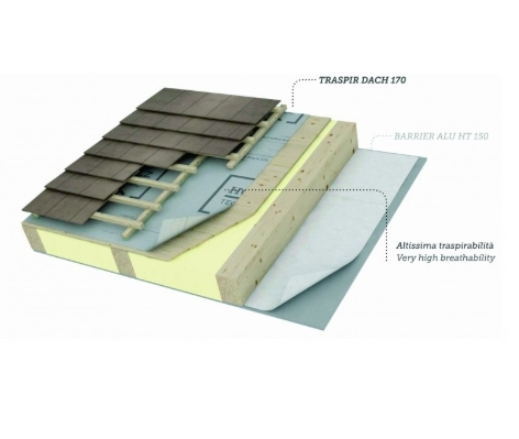 Waterproof and Breathable Roofing Membrane, Building Wrap /microporous film roofing underlay